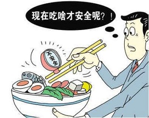 食品安全檢測 食品安全檢測