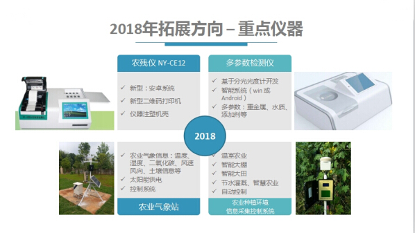 天恒儀器重點儀器 天恒儀器重點儀器