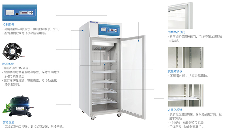 醫(yī)用冷藏箱