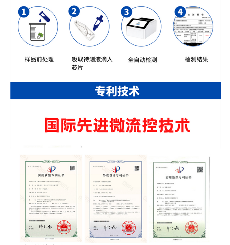 農(nóng)殘儀檢測證書