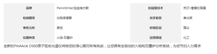 原子吸收 原子吸收