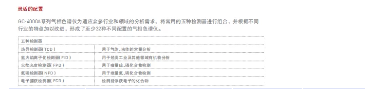 東西分析氣相 東西分析氣相