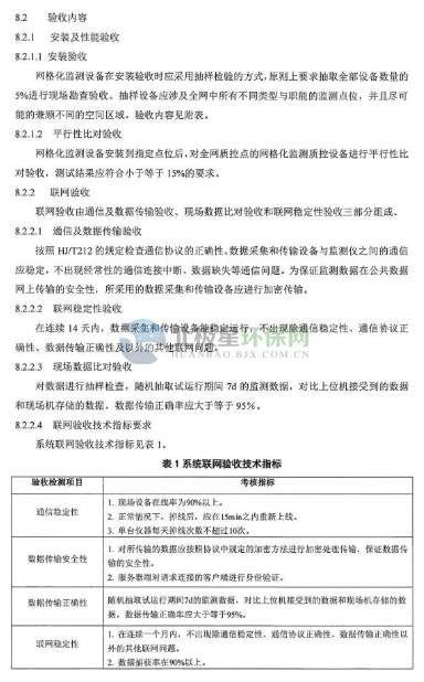 環保部辦公廳印發《關于大氣網格化監測點位布設技術指南等四項技術指南(試行)》 環保部辦公廳印發《關于大氣網格化監測點位布設技術指南等四項技術指南(試行)》
