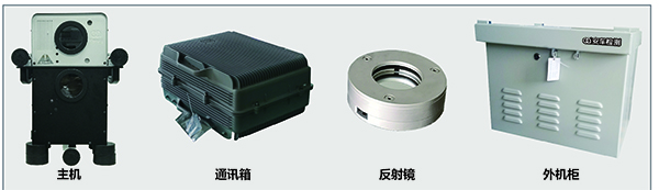 垂直式機動車尾氣排放遙感監測系統 垂直式機動車尾氣排放遙感監測系統