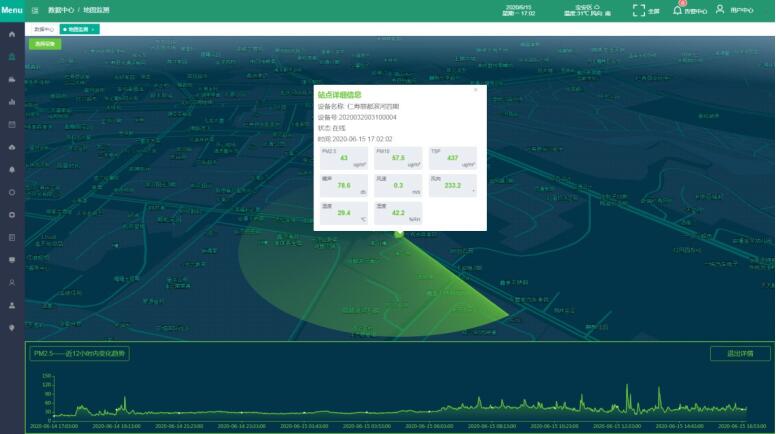 走航式大氣空氣質量檢測方案【平臺+設備】