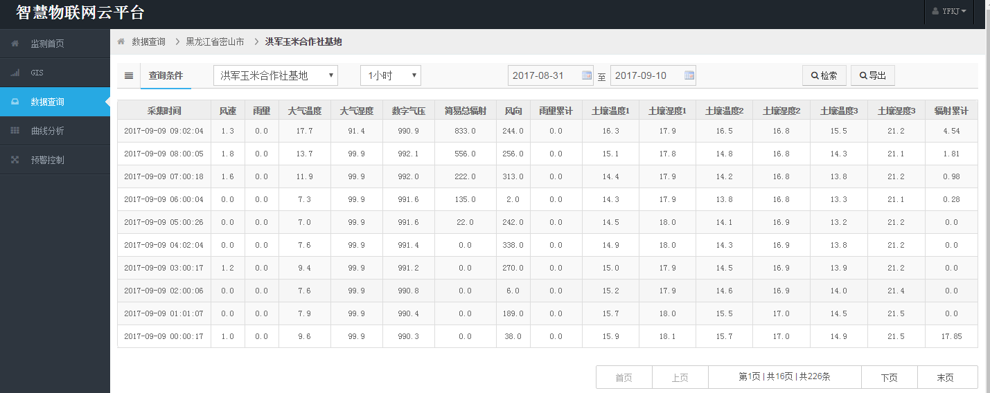 田間環(huán)境監(jiān)測(cè)系統(tǒng)設(shè)備 農(nóng)田蟲情監(jiān)測(cè)系統(tǒng) 無(wú)線墑情監(jiān)測(cè)站