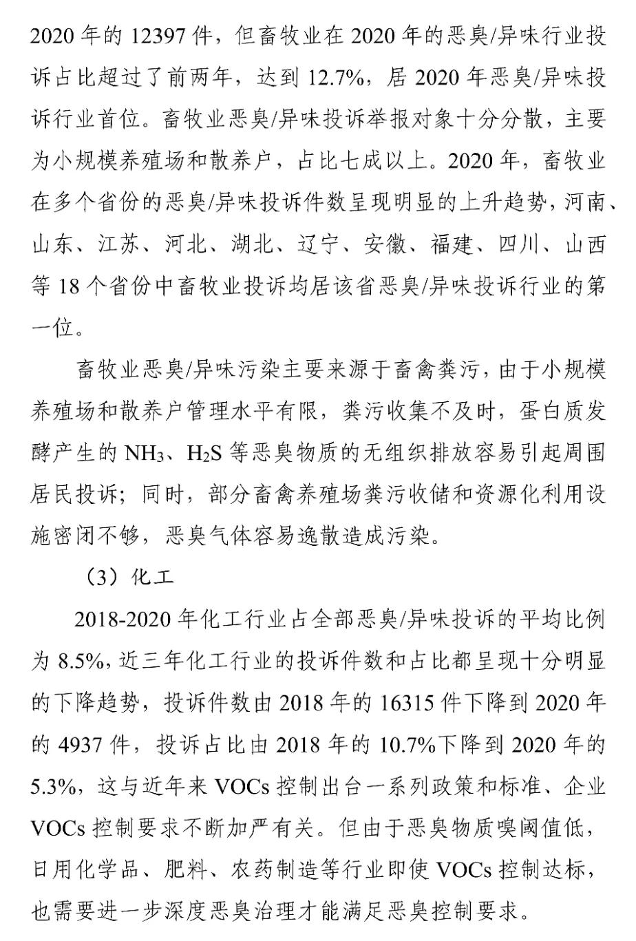 國家生態環境部關于印發《2018-2020年全國惡臭/異味污染投訴情況分析》報告 國家生態環境部關于印發《2018-2020年全國惡臭/異味污染投訴情況分析》報告