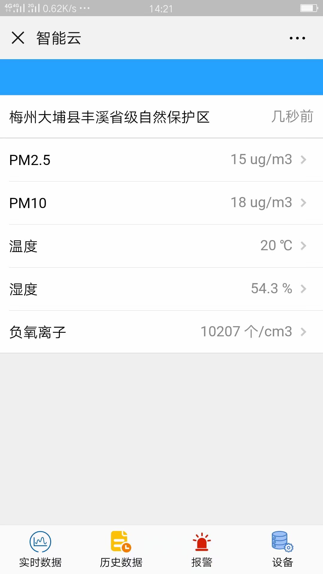 豐溪省級自然保護區環境監測設備案例