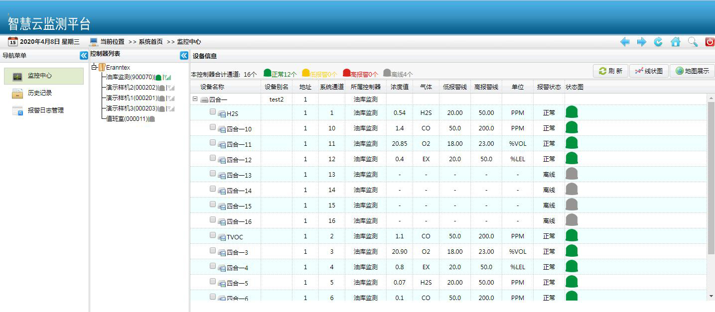 受限環境空間硫化氫/一氧化碳/氧氣檢測儀