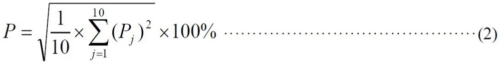 道路積塵負荷車載移動監測系統