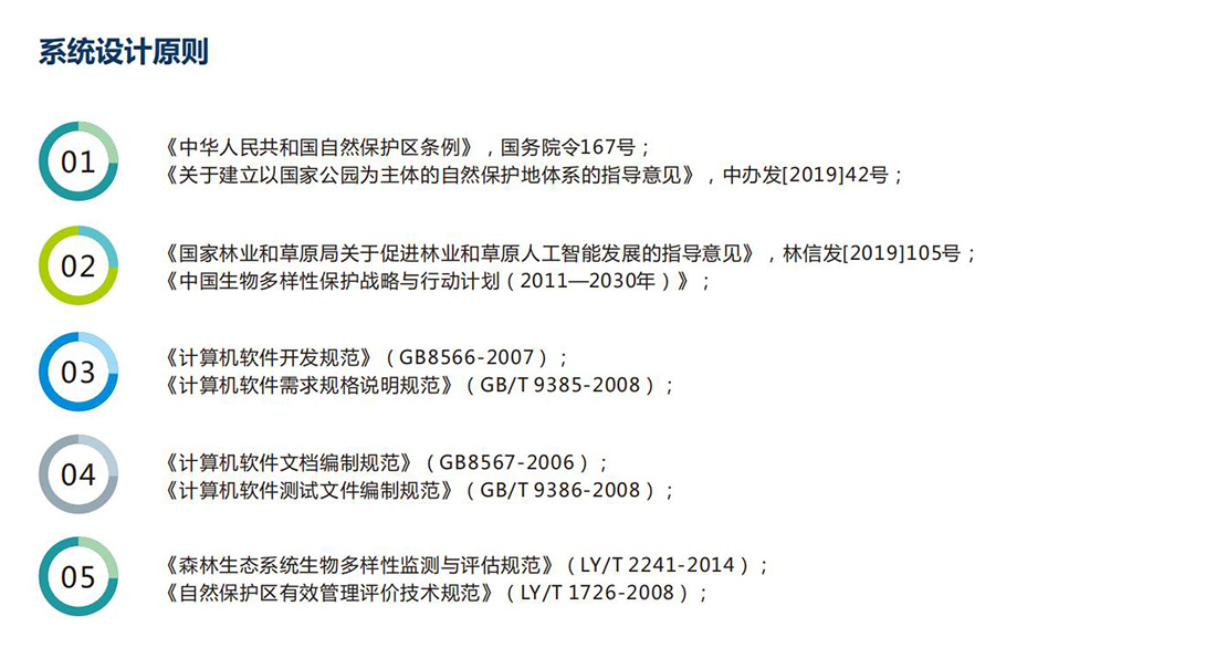 生態保護區動植物環境監測系統方案