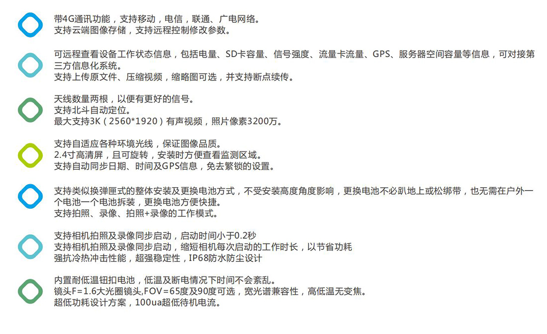 生態保護區動植物環境監測系統方案