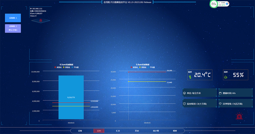 0.1um在線式塵埃粒子計(jì)數(shù)器【顯示屏款】